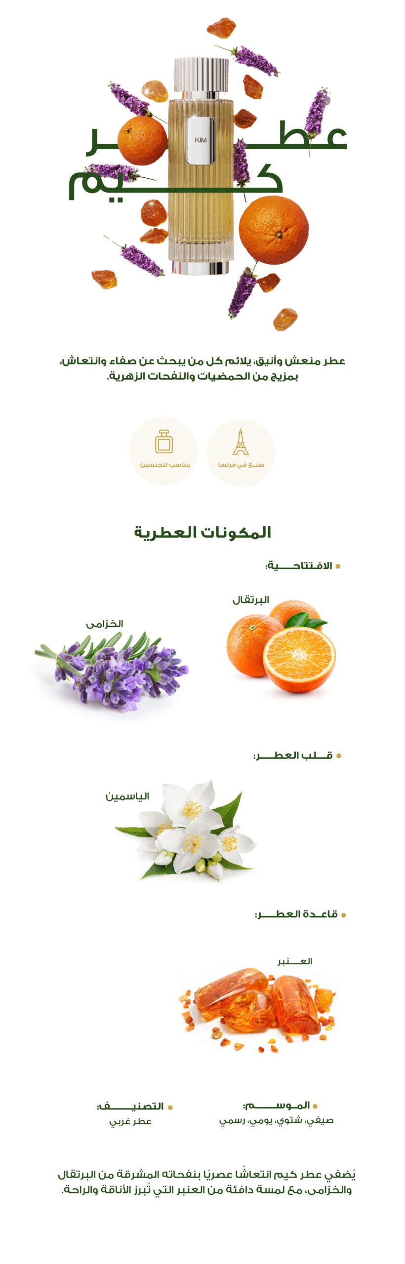 عطر كيم عطر فرنسي سويتي للجنسين