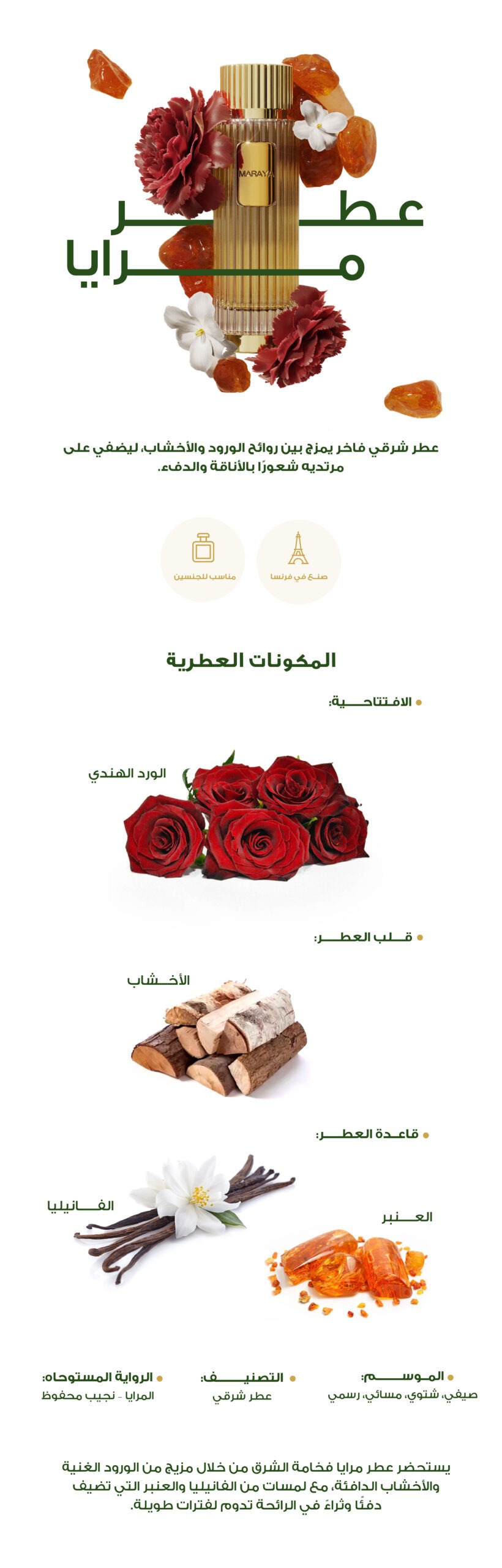 عطر مرايا عطر شرقي خشبي بارد